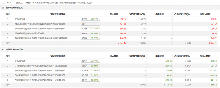 管家婆一句话赢大钱,连贯评估执行_XR87.538