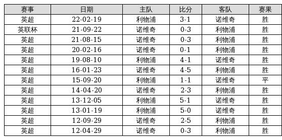 香港6合开奖结果+开奖记录2023,合理决策评审_创新版82.46