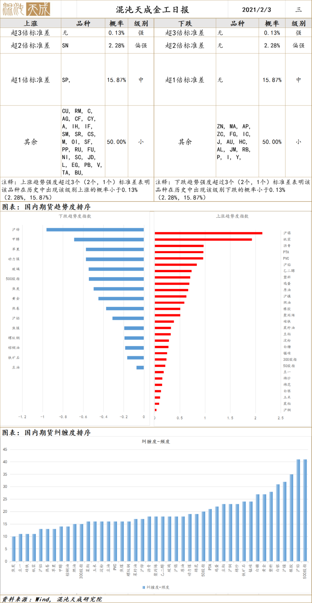 白小姐449999精准一句诗,实地执行数据分析_苹果版45.241