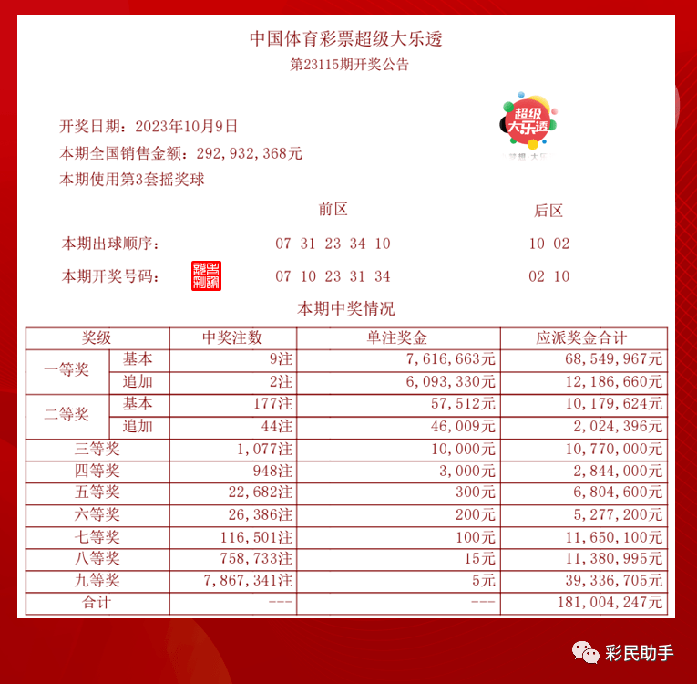 新澳门今晚开奖结果查询表,持续设计解析方案_GT89.306