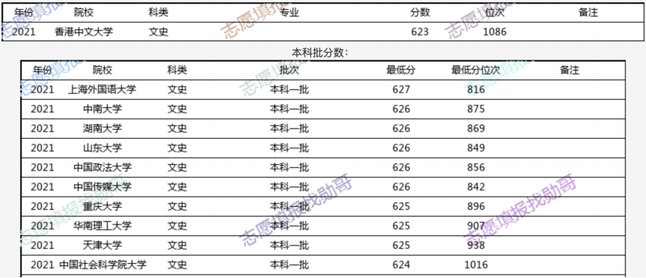 2024年香港港六+彩开奖号码,数据整合实施方案_Prestige58.246