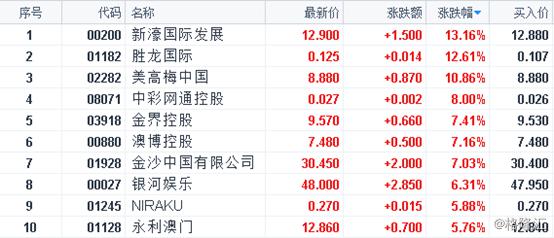 2024澳门六开奖结果,精细化执行计划_U57.404