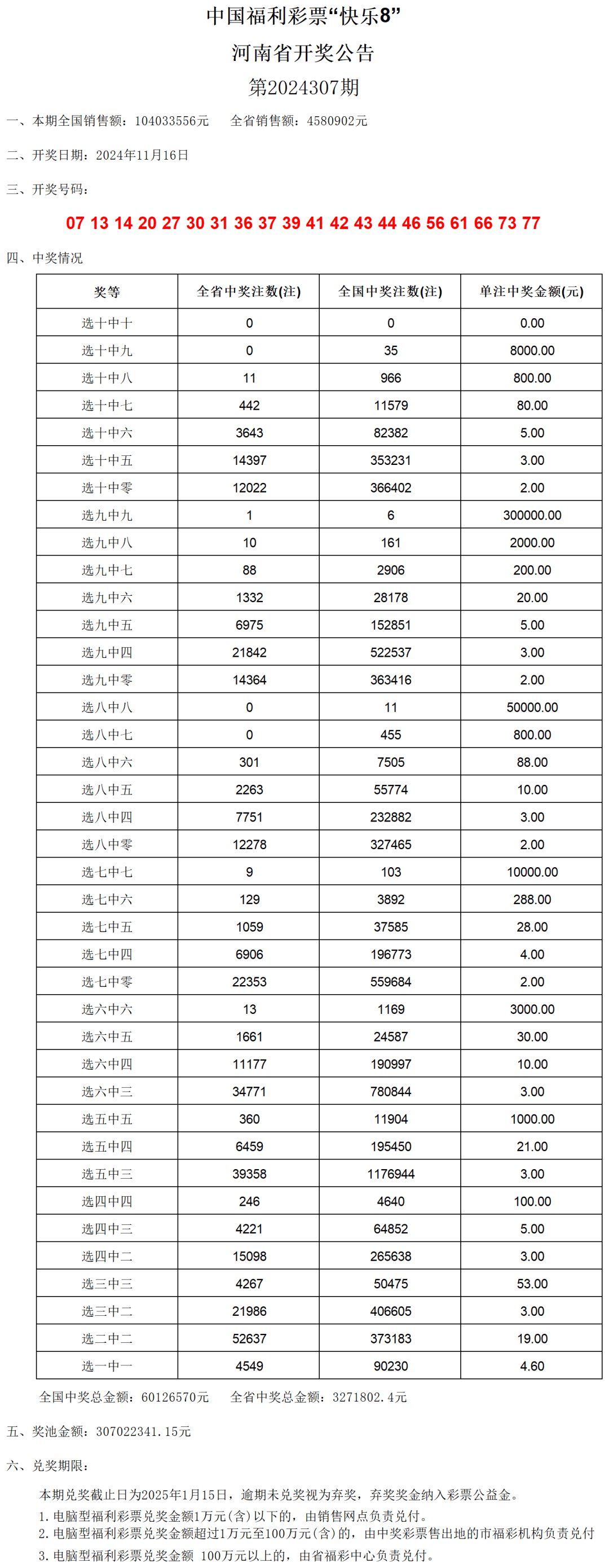 新澳门开奖结果2024开奖记录查询,高速解析响应方案_薄荷版11.789