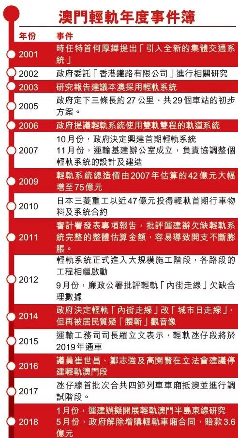 澳门六开奖最新开奖结果2024年,数据导向执行策略_VIP34.831