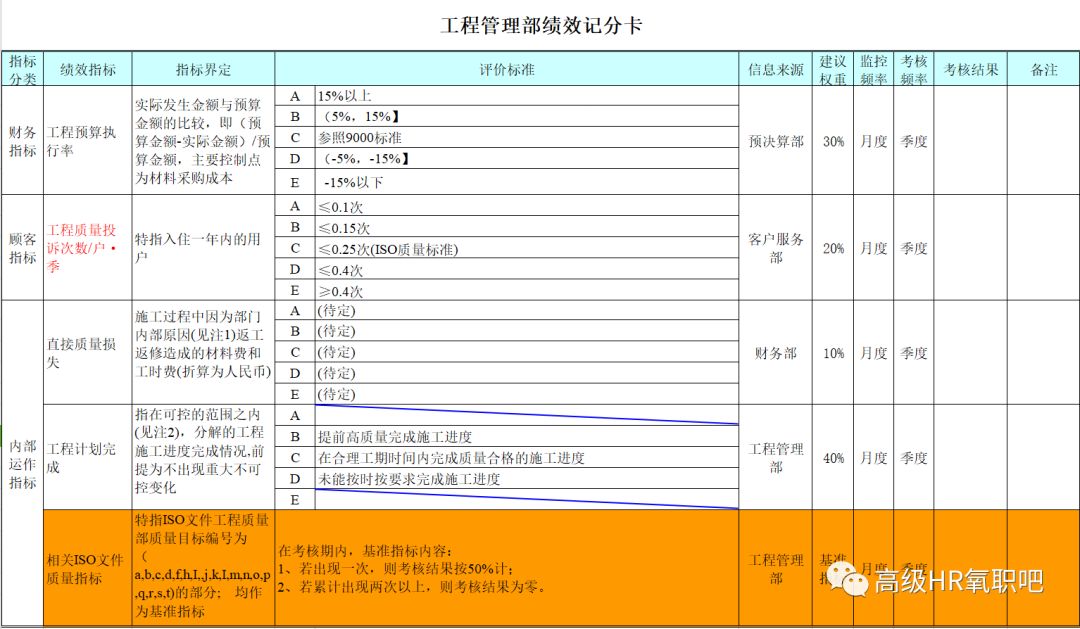 破晓之光 第2页