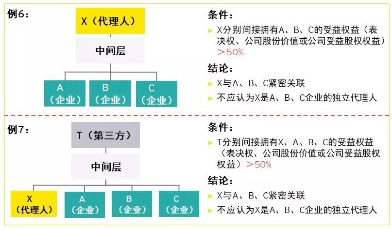 香港免六台彩图库,数据资料解释落实_限量版3.867