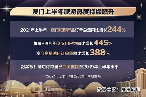 新澳天天开奖资料大全旅游攻略,全局性策略实施协调_视频版74.531