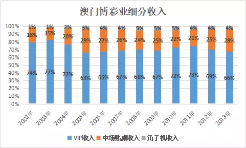 澳门广东八二站,定性解析说明_Deluxe86.679