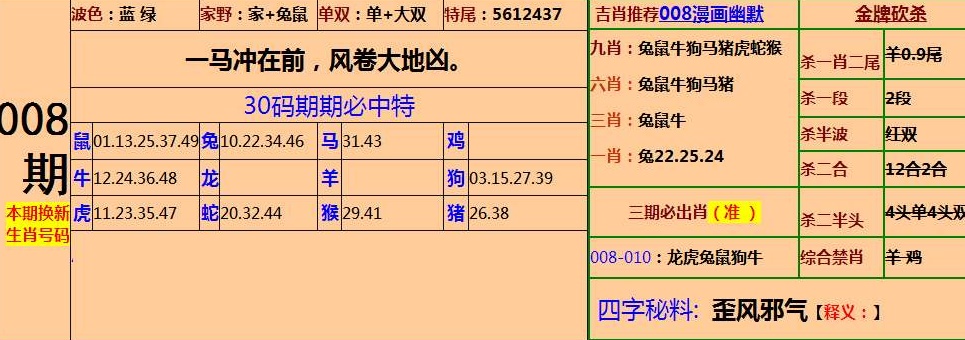 一肖中特期期准精选资料,全面执行数据方案_Linux24.525