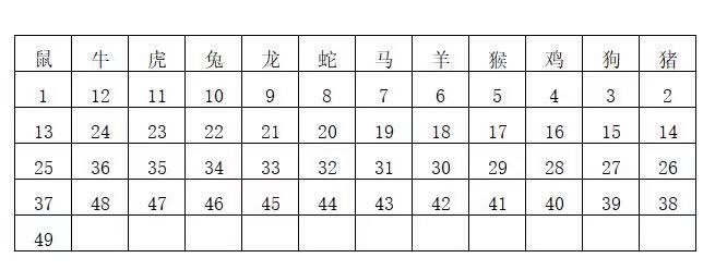 香港6合开奖结果+开奖记录2023,迅速设计解答方案_试用版78.356