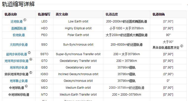 奥门六开奖号码2024年开奖结果查询表,经典解释落实_VR35.956