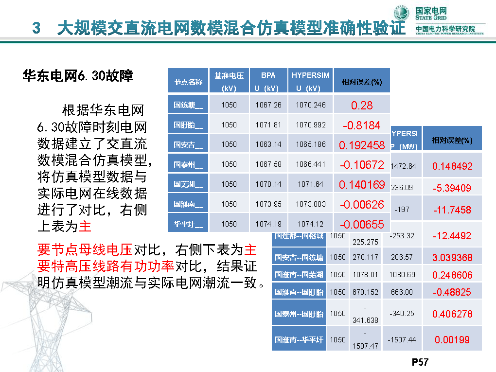 2024年正版资料免费大全亮点,实时说明解析_WP版62.411