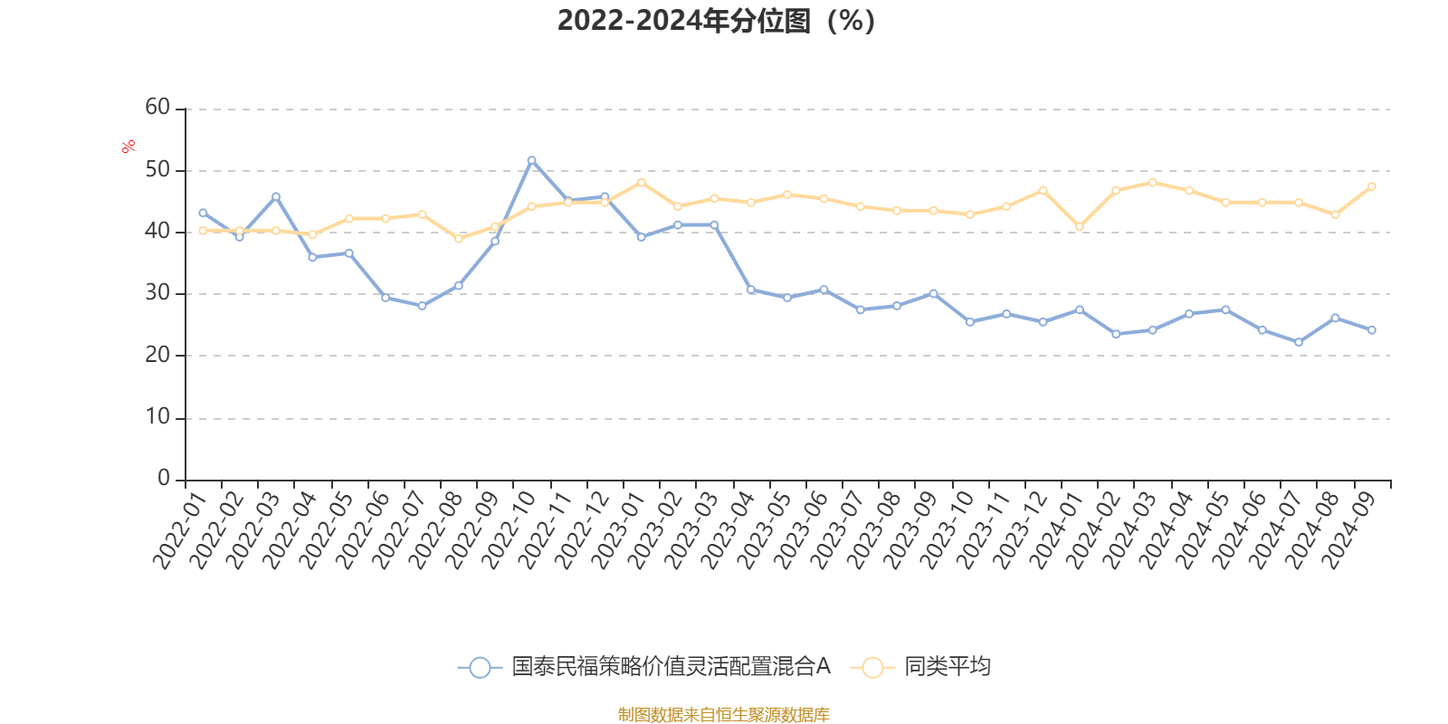 2024年新澳门今晚开奖结果,持久性策略设计_N版27.192