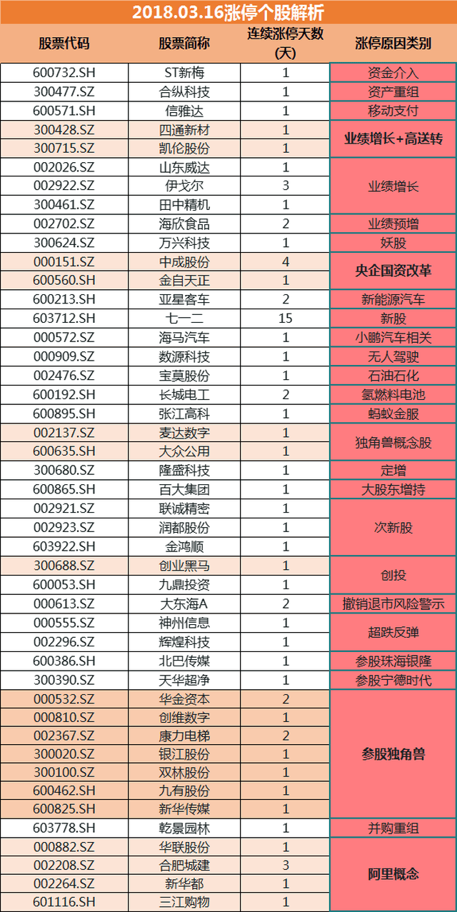 2024新澳门最准免费资料大全,全面理解执行计划_3DM85.659