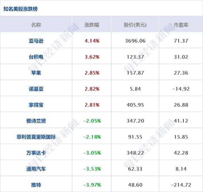 新奥今日开奖,全面实施策略数据_UHD版84.250