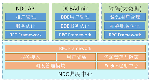 014957.cσm查询,澳彩开奖,数据解析支持设计_理财版66.980