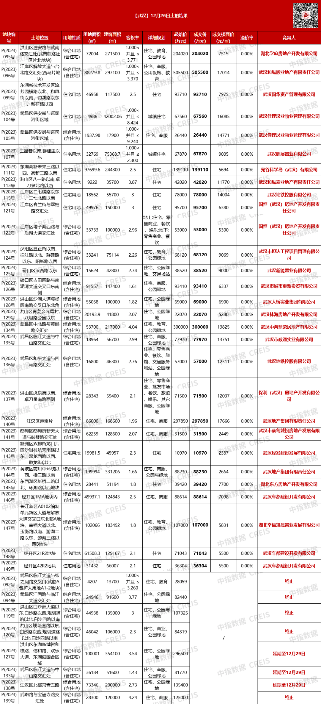 香港开奖+澳门开奖,资源实施方案_豪华版37.138