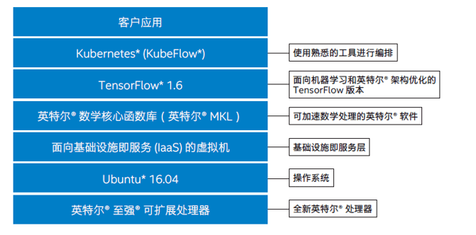 2024新澳大众网精选资料免费提供,实地考察分析数据_薄荷版11.492