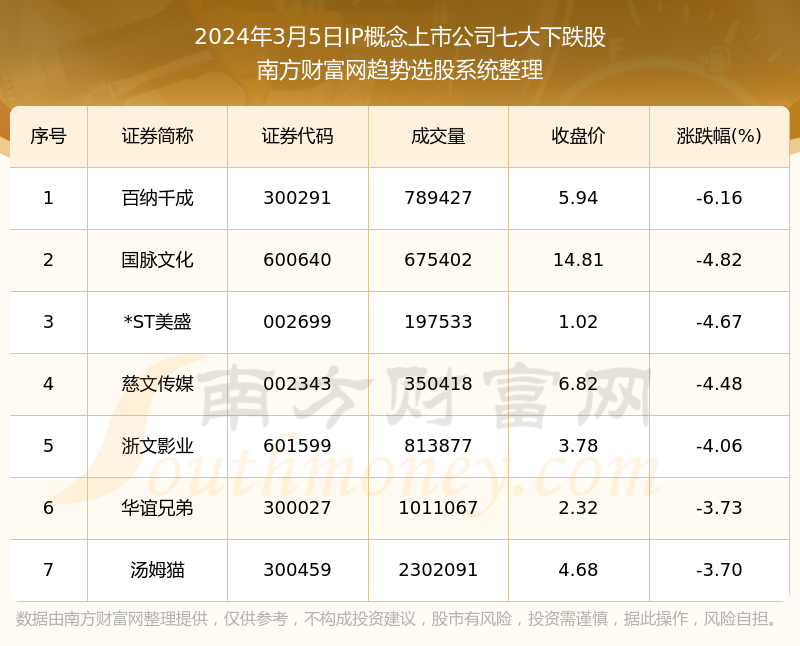 2024年正版4949资料正版免费大全,深入数据解释定义_tool99.368