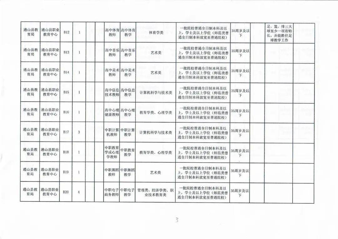 武义县特殊教育事业单位最新项目概览