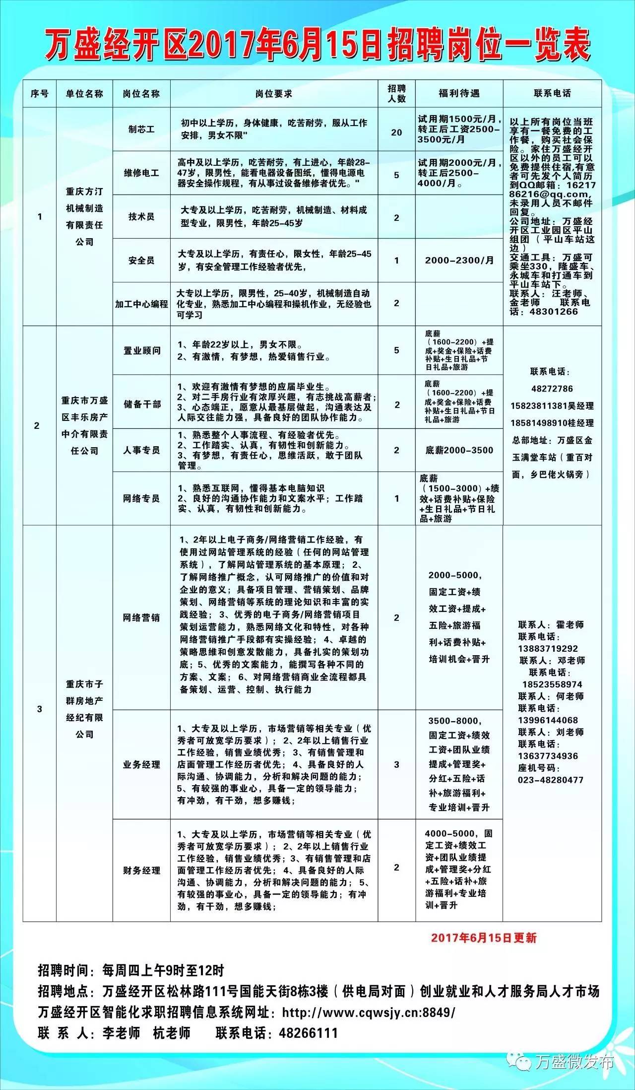 成华区住房和城乡建设局最新招聘信息深度解析