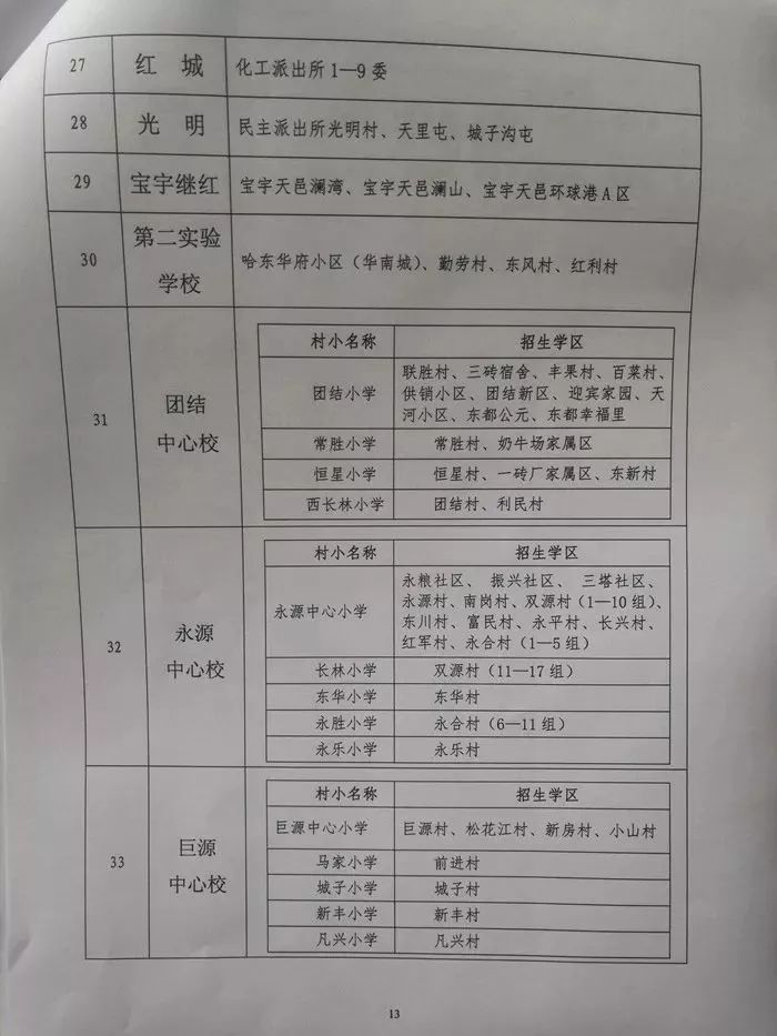 安泽县初中最新招聘信息汇总