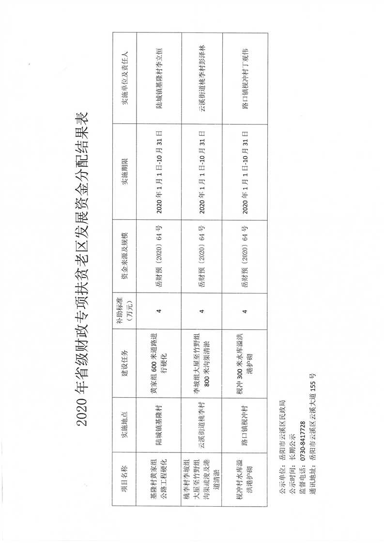 铁东区民政局发展规划，构建和谐社会，提升民生福祉服务