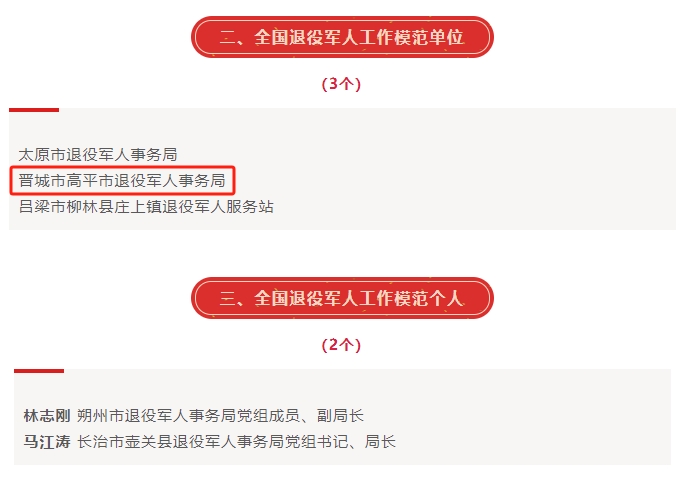 古交市退役军人事务局人事任命重塑坚强服务保障力量