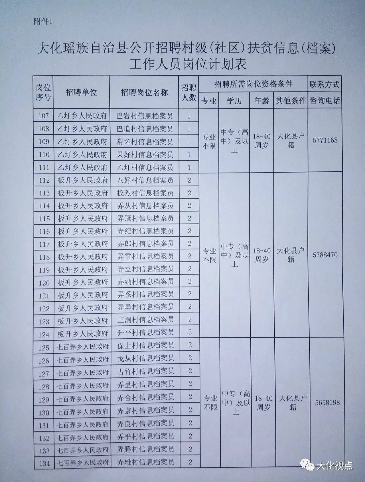 闹枝镇最新招聘信息全面解析