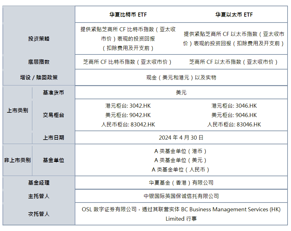 香港4777777开奖记录,现状说明解析_精英版88.156