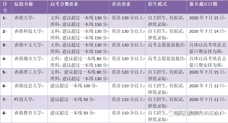 新澳门一码一肖一特一中2024高考,快速响应计划设计_HD76.519