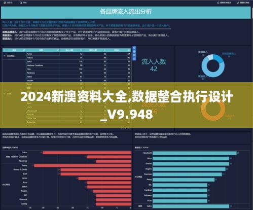 2024新澳最快最新资料,数据驱动执行设计_创意版79.423