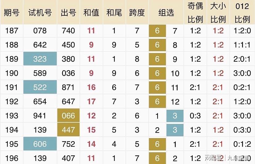 新澳六开彩资料2024,数据解答解释定义_XP44.690