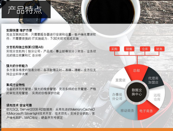 管家婆天天免费资料大全,科学化方案实施探讨_3K97.751