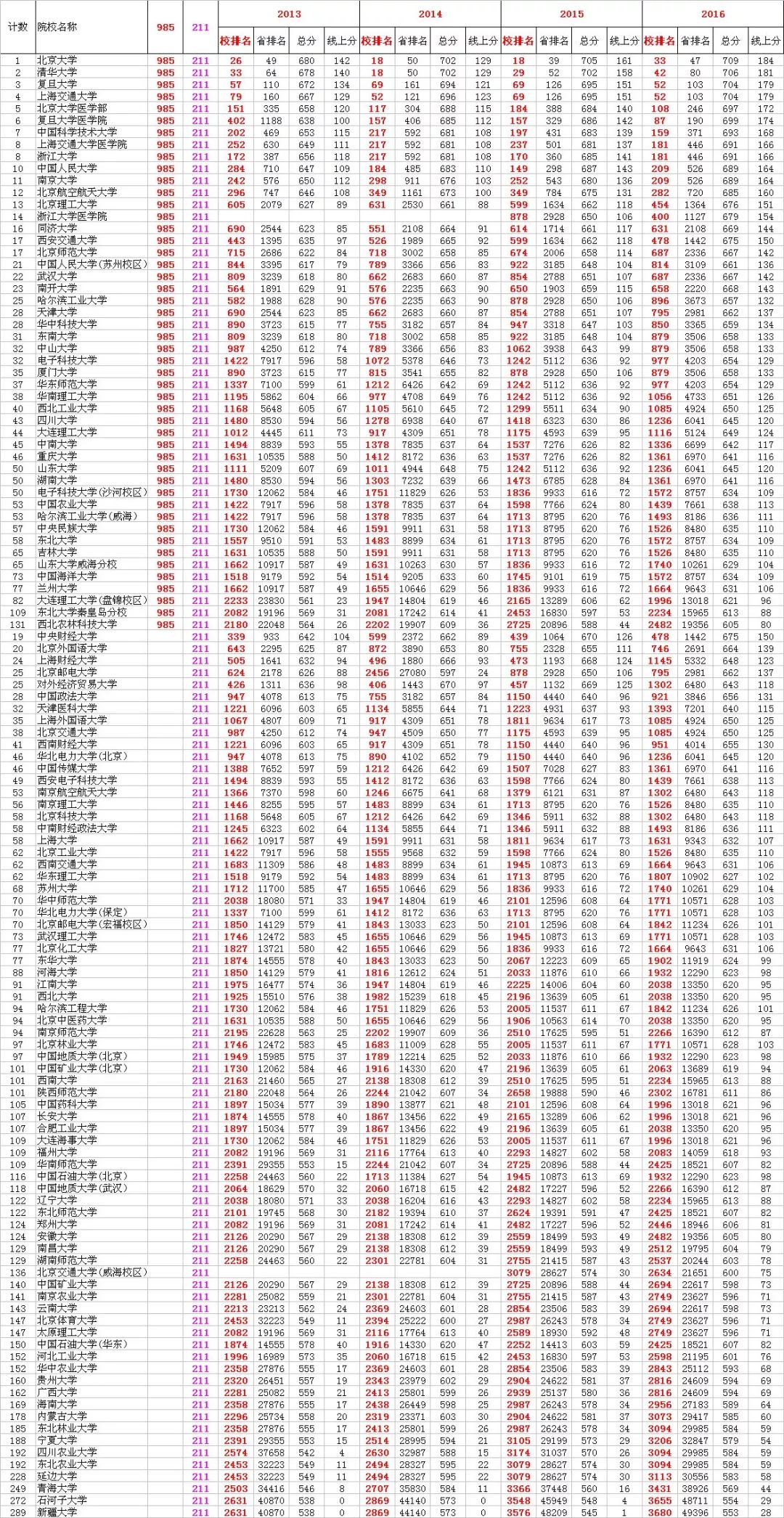 八百图库800百图库资料,实地评估数据方案_特供版72.327