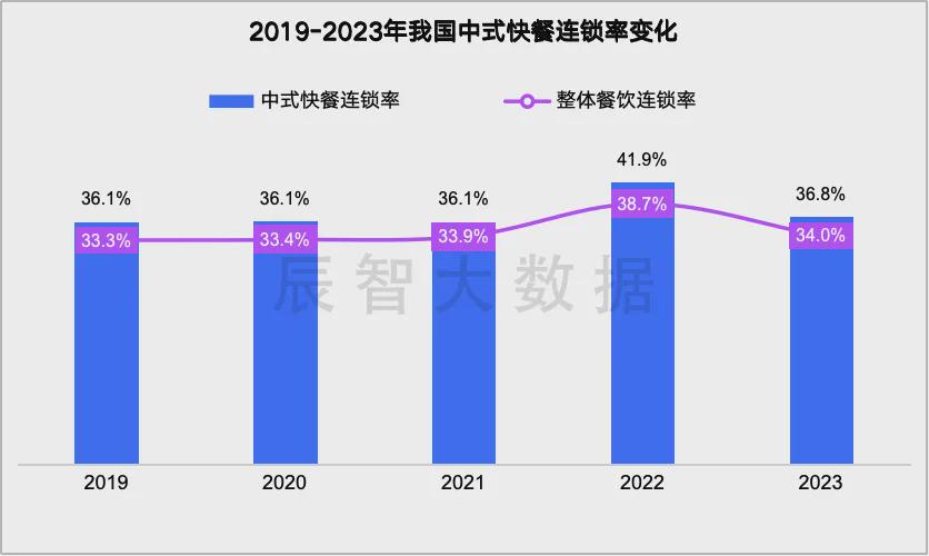 新澳门资料免费长期公开，2024,数据分析解释定义_X版55.128