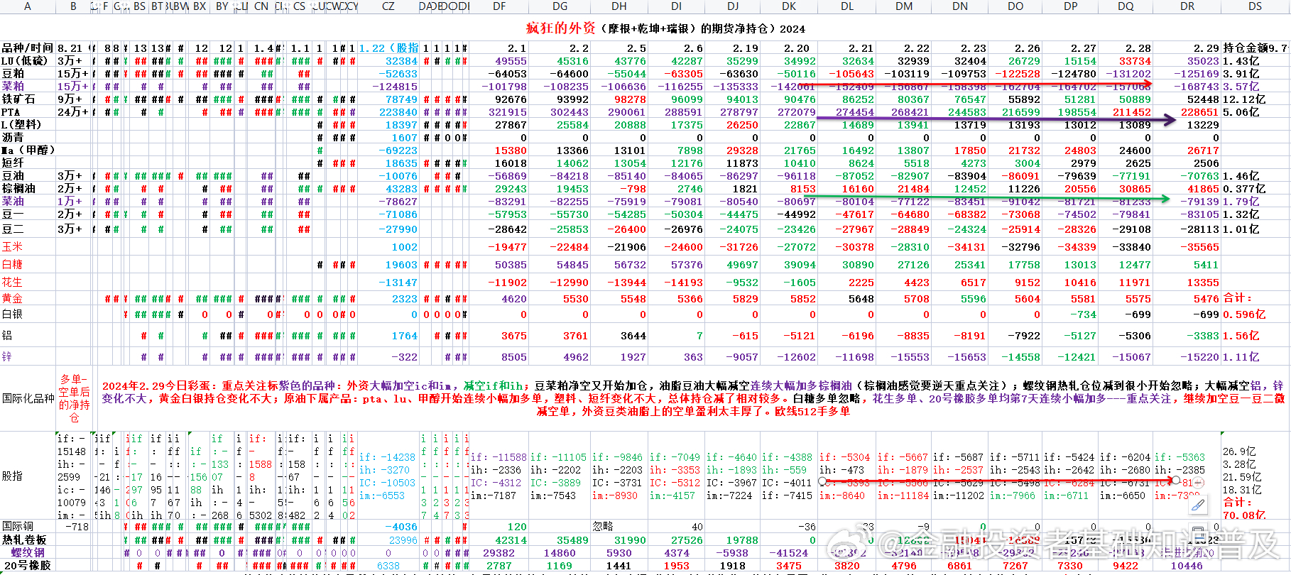 4肖4码免费公开,最佳精选解析说明_The74.245