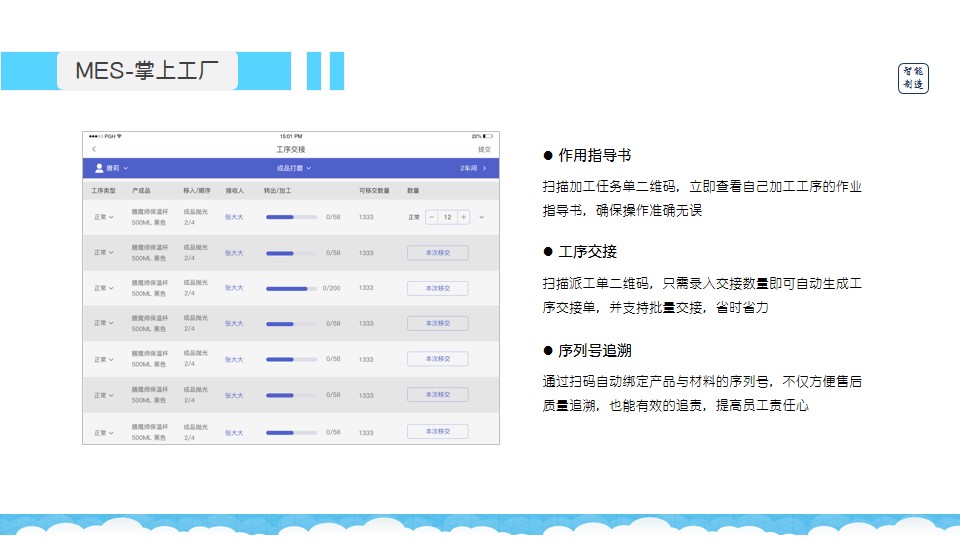 7777788888精准管家婆免费784123,创新策略解析_set85.363