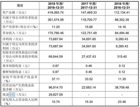 2024年黄大仙三肖三码,数据驱动执行方案_Tablet83.721