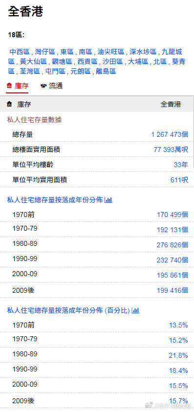 香港最准100‰免费,迅速响应问题解决_粉丝版37.935