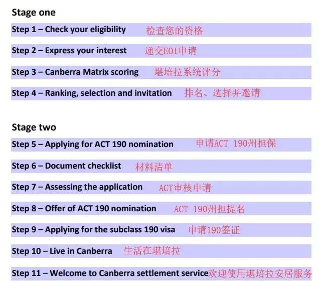 新澳2024今晚开奖结果,经典案例解释定义_CT50.552