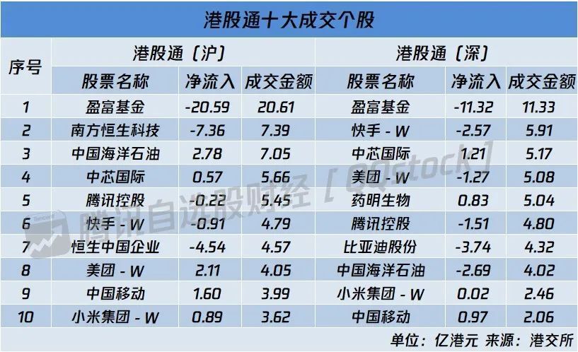 2024新澳门开奖结果开奖号码,实证数据解释定义_MP20.841