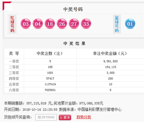 今晚王中王资料图,完善的机制评估_专业版14.748