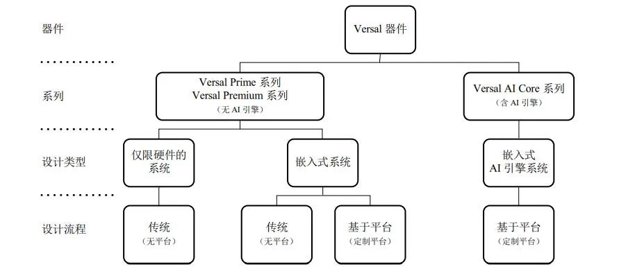 新澳门生肖走势图分析,标准化实施程序分析_至尊版25.247