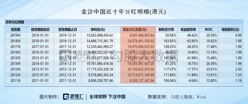 新澳门今晚开奖结果+开奖,未来规划解析说明_4K版62.959