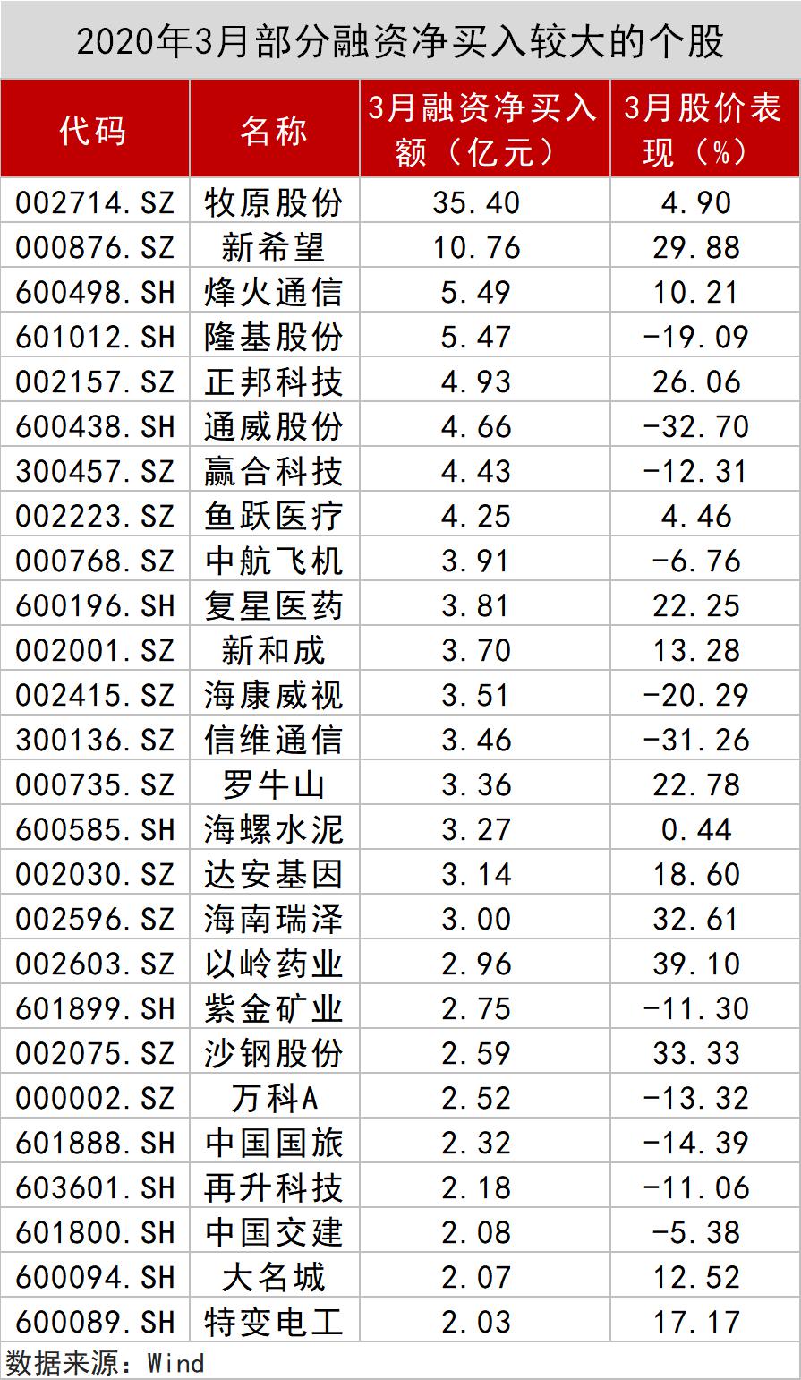 澳门三肖三码精准100%黄大仙,数据分析驱动执行_网页款31.852