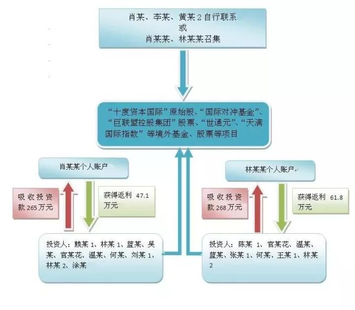 澳门一码一肖一特一中是合法的吗,前沿研究解析_专业版69.239