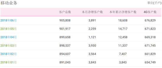 澳门三码三码精准100%,全面执行计划数据_XR81.238