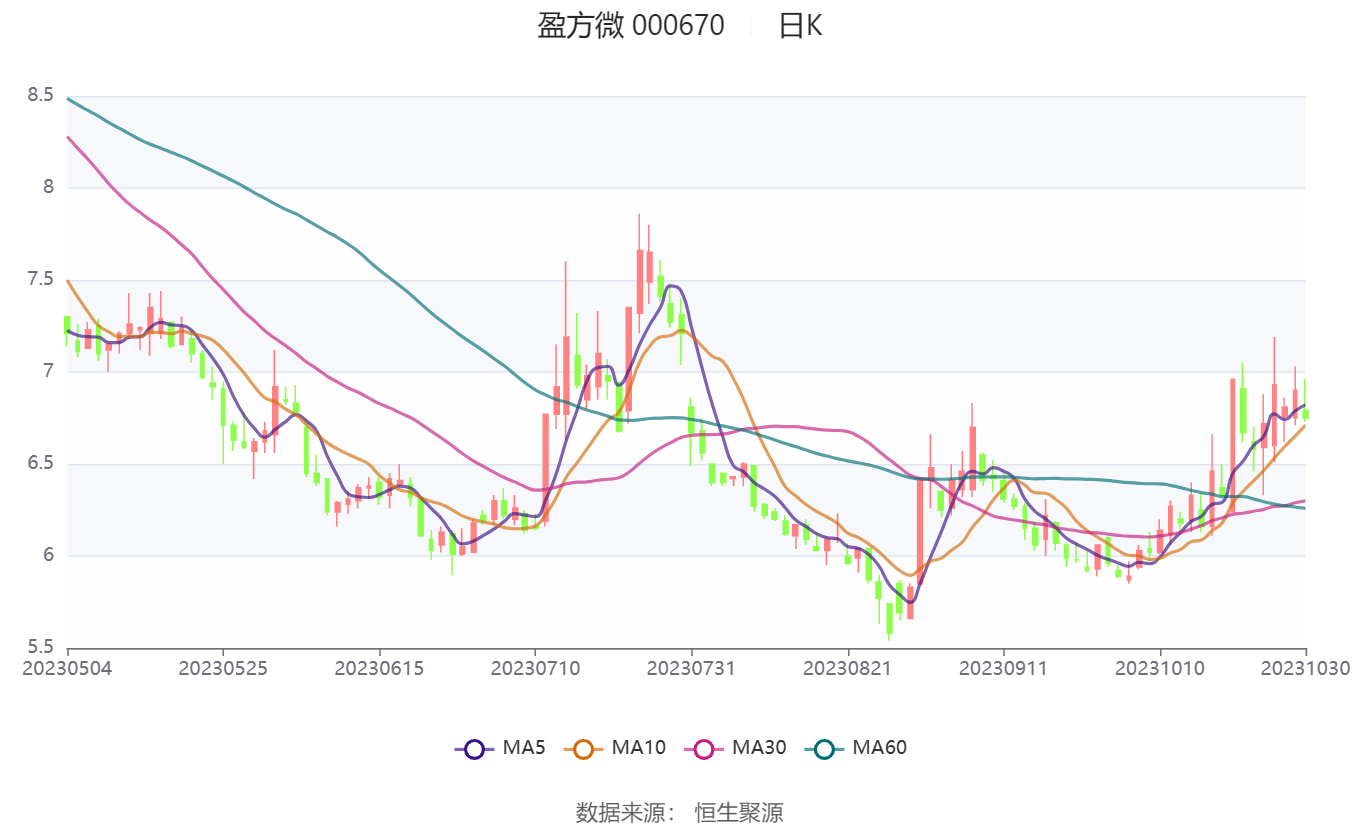 王中王100%免费资料大全,资源整合策略实施_CT57.534