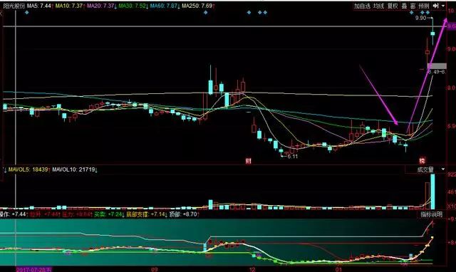 香港马买马网站www,仿真技术方案实现_HD38.32.12